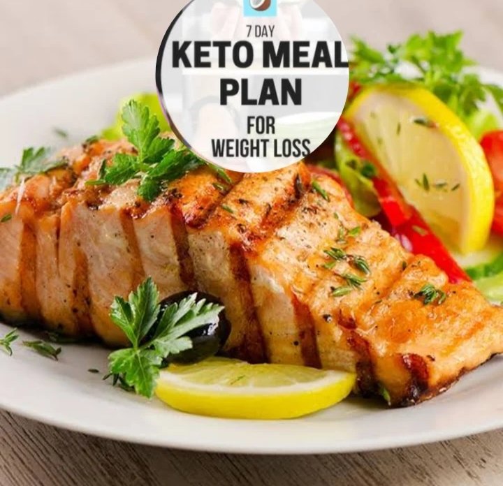 KETO DIET PLAN FOR BEGINNERS STEP BY STEP GUIDE